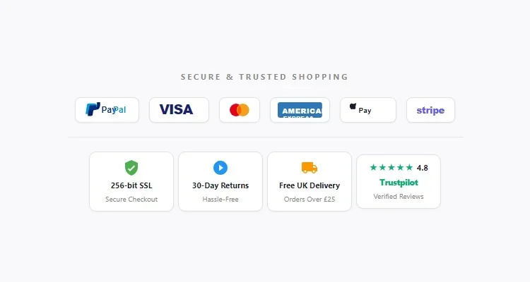 ARTICAM trust and guarantee section background